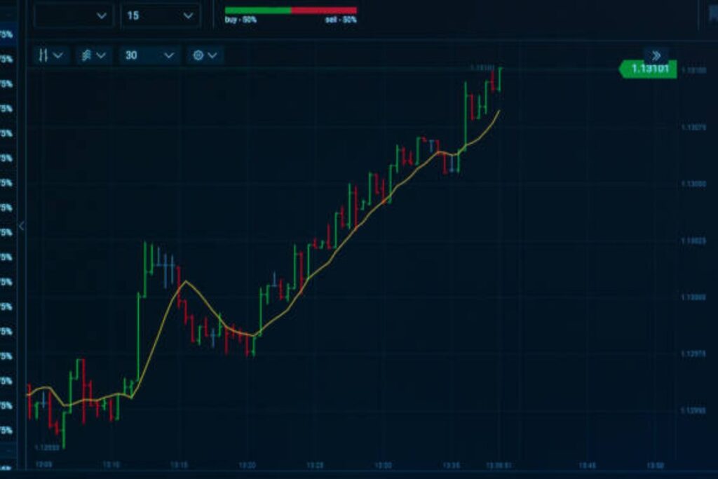 Forex Trading Platforms